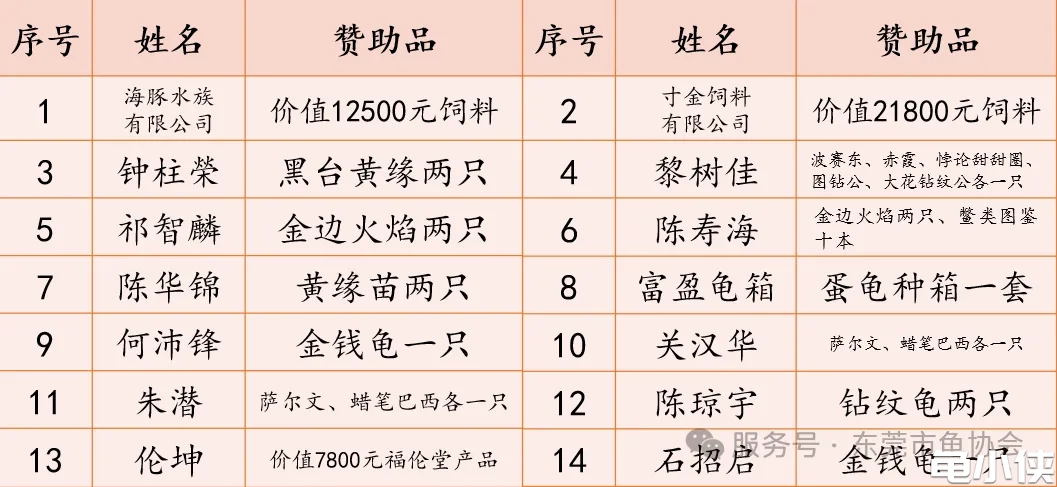 赠人玫瑰,手留余香3