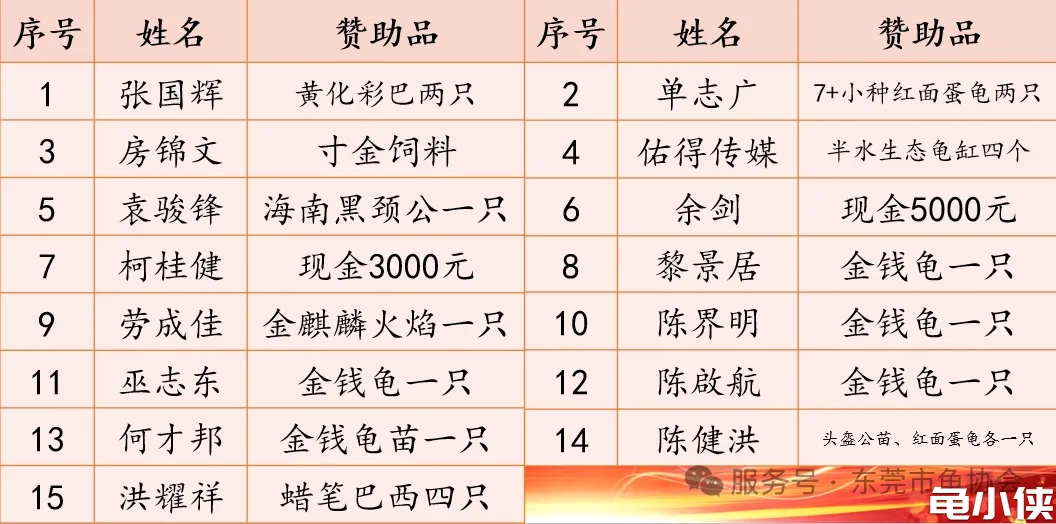 赠人玫瑰,手留余香5